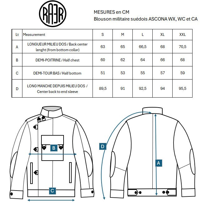 ASCONA WX blouson militaire suédois wax coton B. MILLERAIN NAVY